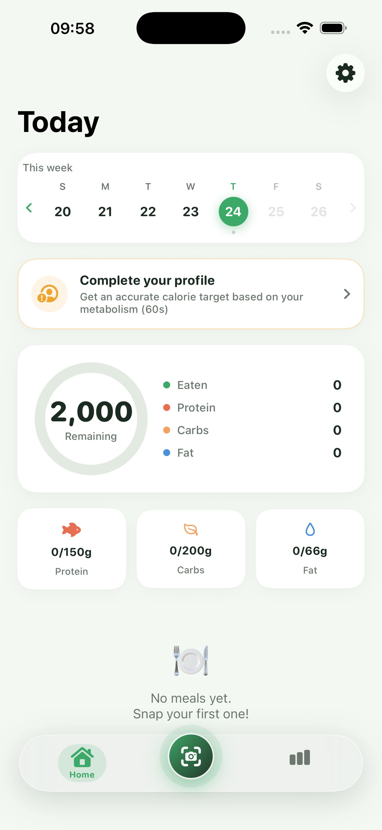 Daily dashboard